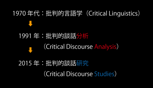 批判言語学から批判的談話分析、そして批判的談話研究への変遷をサクッと紹介